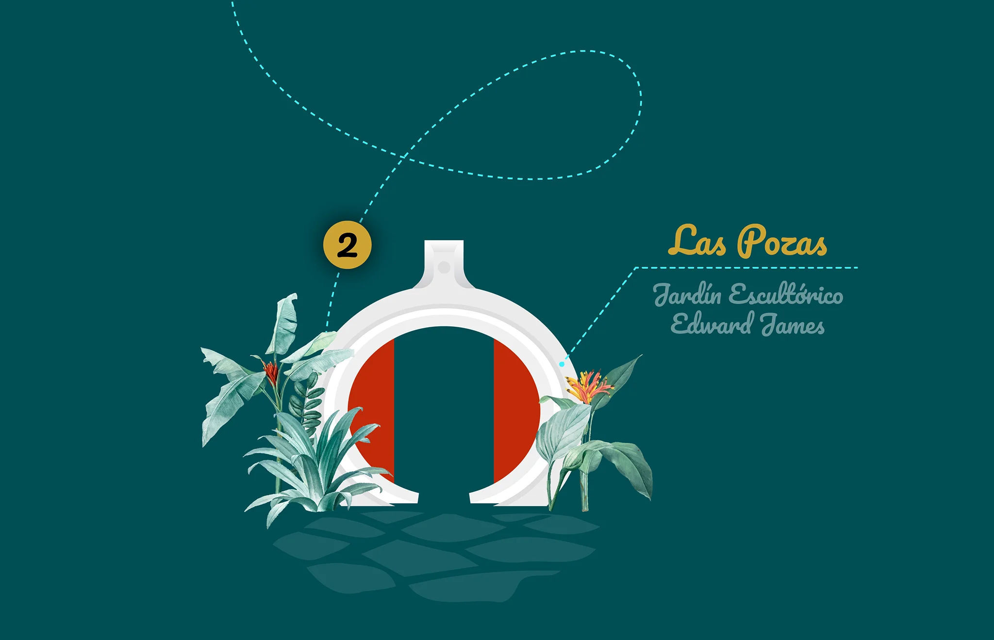Secuencia didáctica sobre Las Pozas, jardín escultórico Edward James.